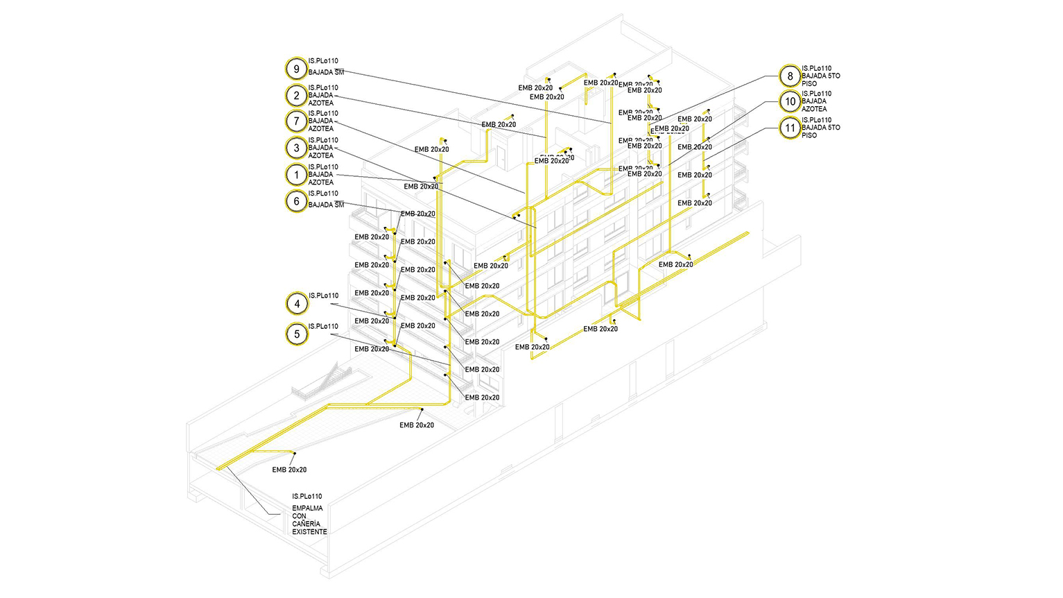 Modelo BIM de Pluvial